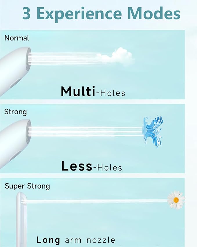 Portable Bidet | High Pressure Travel Bidet | Rechargeable Electric Portable - Image 3