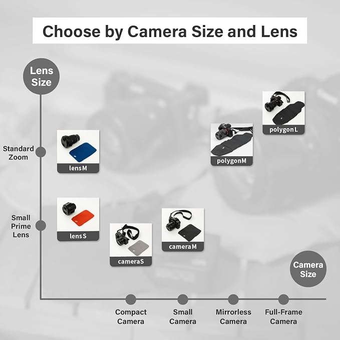 Camera Cover, Polygon W, Made in Japan, L size, Light Gray - Image 6