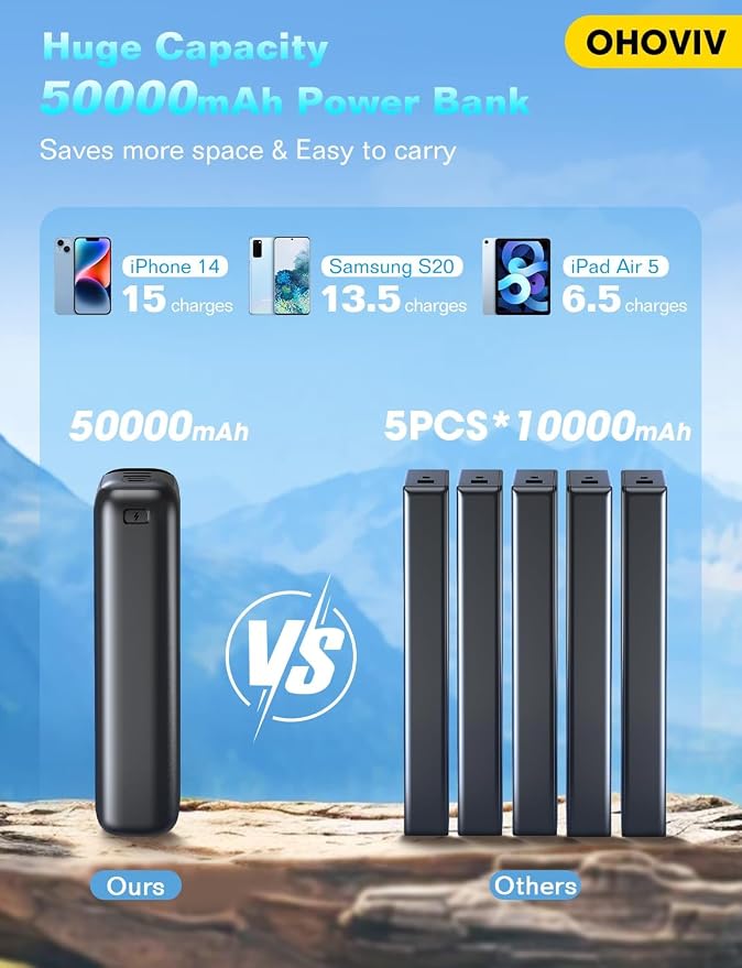 Portable Charger 50000mAh Power Bank - Image 2