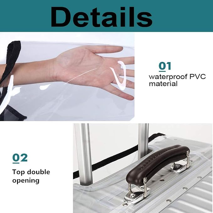 20-21 Inch PVC Luggage Protector Cover - Image 2