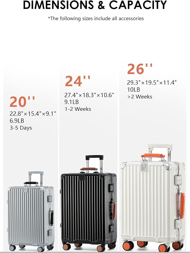 HotWay 26 Inch Hardside Checked Luggage - Image 7