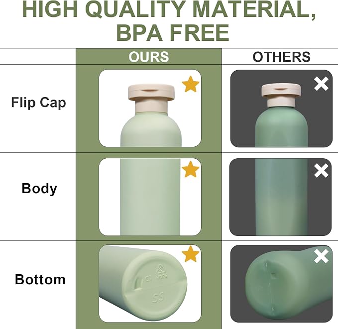 ASEVAT 10oz 4Pcs Plastic Refillable Travel Shampoo & Conditioner Bottles - Image 5