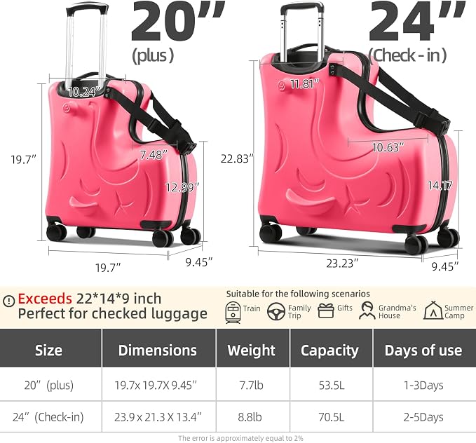 Ride on Hard Shell Kids Luggage - Image 3