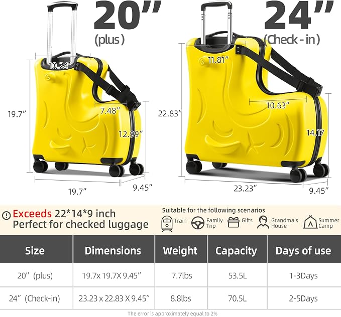 N-A Kids Ride On Suitcase with Wheels, Scooter Luggage - Image 3