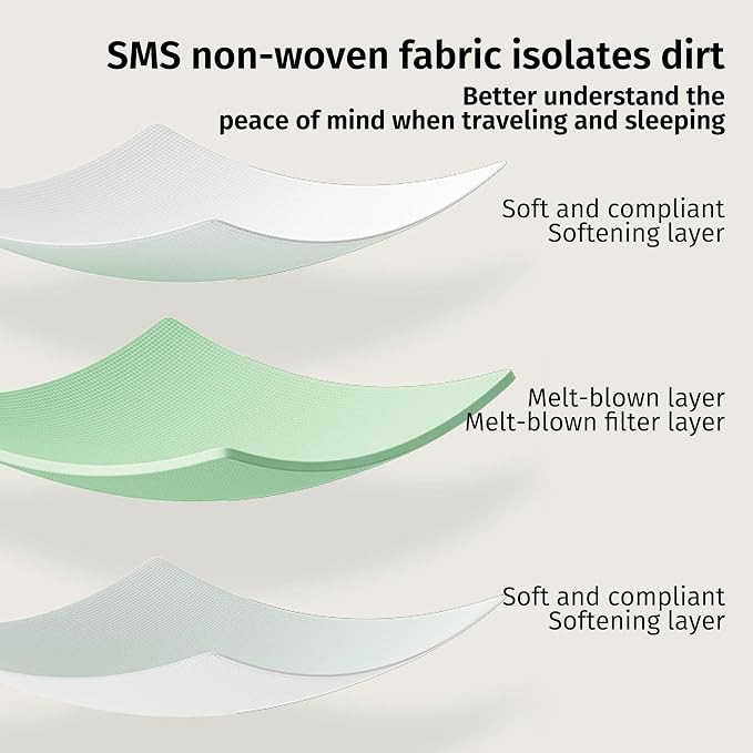 YOUNGTIME Disposable Sheets for Travel, Portable Bedspread Disposable Bedding - Image 5