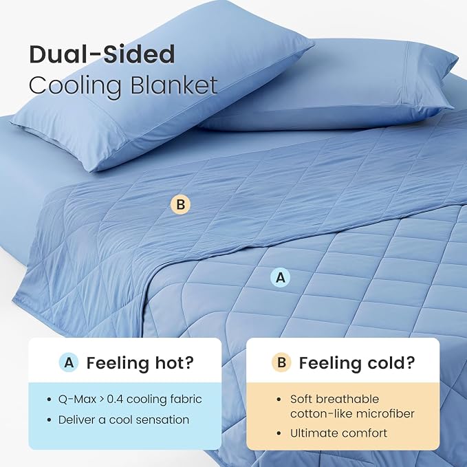Cozy Bliss Cooling Blanket for Hot Sleepers, Q-Max 0.4 Cooling Comfort King Size - Image 2
