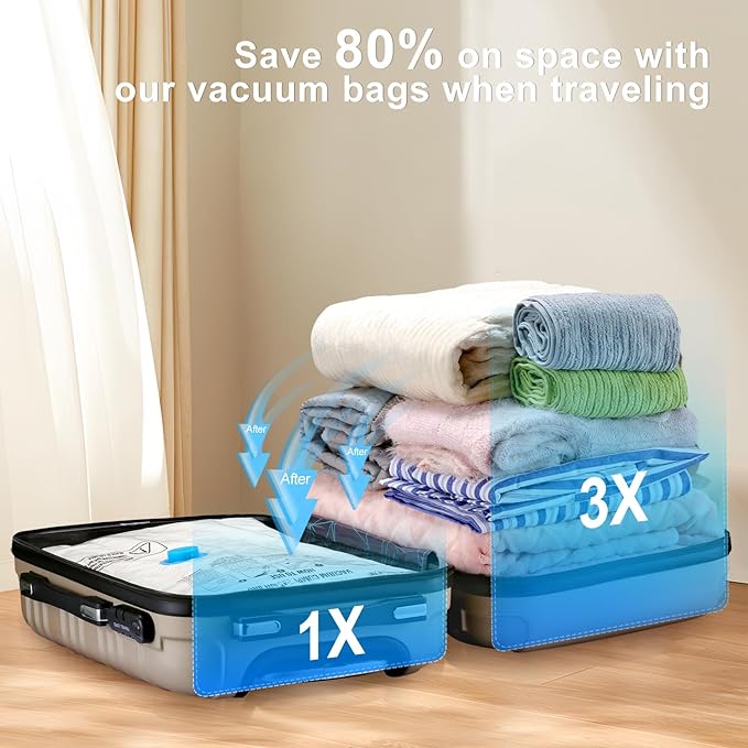 Vacuum Travel Bags Combo 6 Pack - Image 5