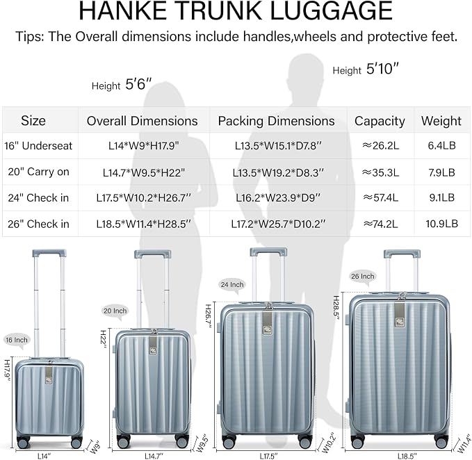 Hanke 20 Inch Carry On Suitcase PC Hardshell Luggage Top Open Aluminum Frame - Image 4