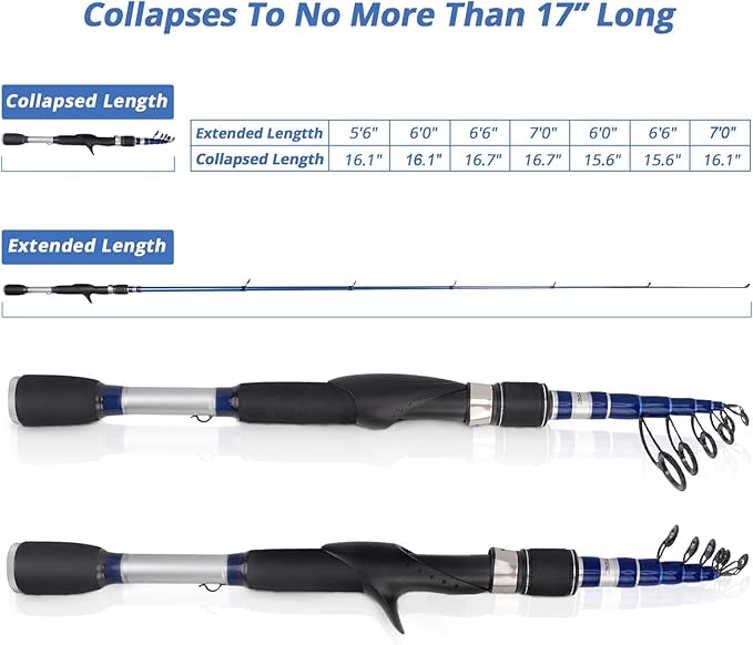 KastKing Compass Telescopic Fishing Rods and Combo, Sensitive Graphite - Image 4