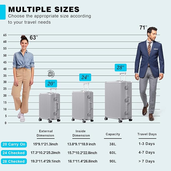 AnyZip Carry On Luggage PC+ABS Aluminum Frame Zipperless Luggage Hard Shell - Image 7