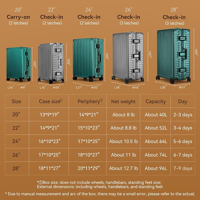 ROAMING Zipperless Luggage 22 Inch - Image 5