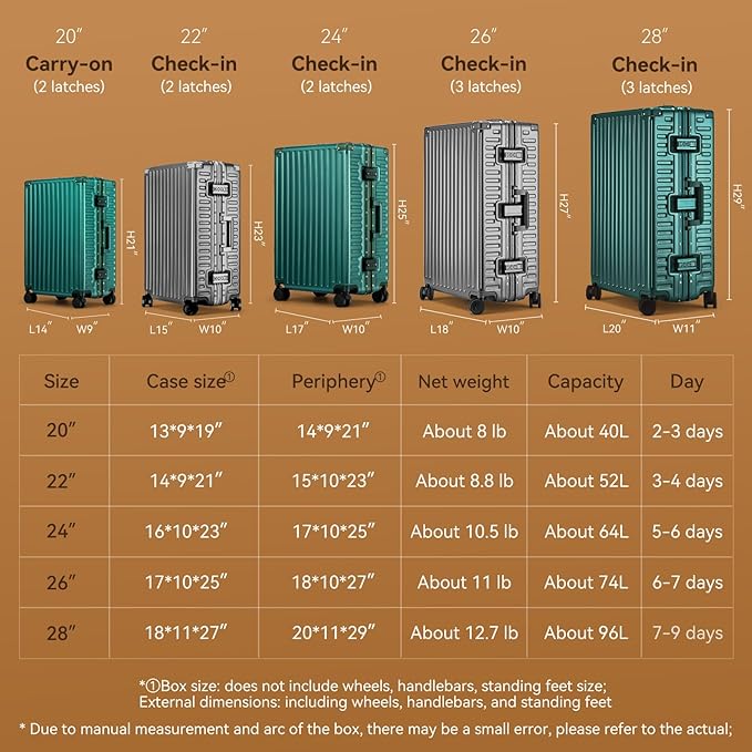 ROAMING Zipperless Luggage Airline Approved - Image 5