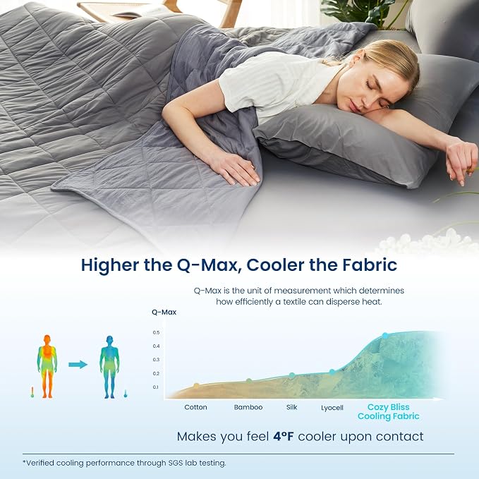 Cozy Bliss Cooling Blanket for Hot Sleepers, Q-Max 0.4 Cooling Comfort for - Image 3