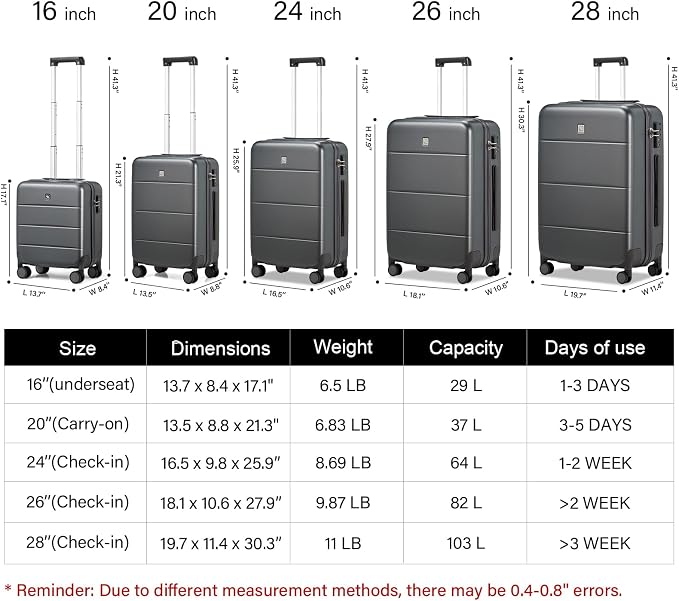 Hanke 28 Inch Luggage with Spinner Wheels Large Travel Suitcase Tsa Hard Case - Image 2