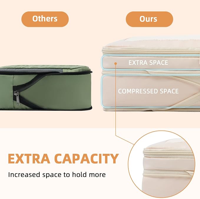 BAGAIL 4 Set/6 Set/8 Set Compression Packing Cubes Travel Accessories - Image 3