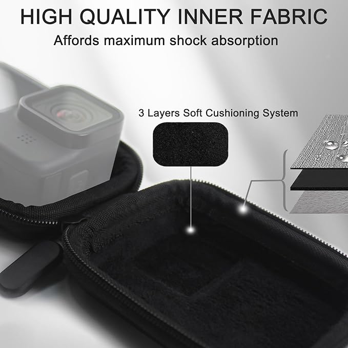 FiTSTILL Black PU Mini Carrying Case - Image 4