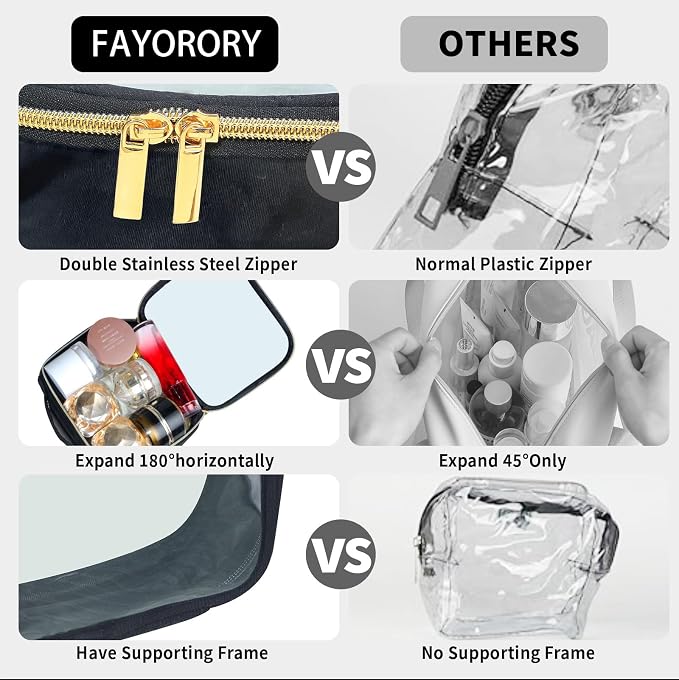 Travel Toiletry Bag, 2 Pack Clear Makeup Bags - Image 5