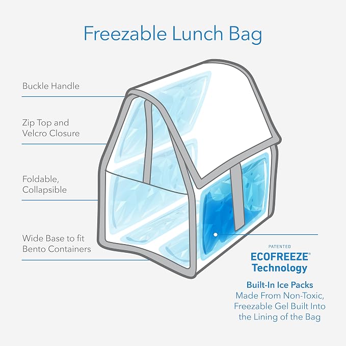 Packit® Freezable Lunch Bag, Built - Image 3