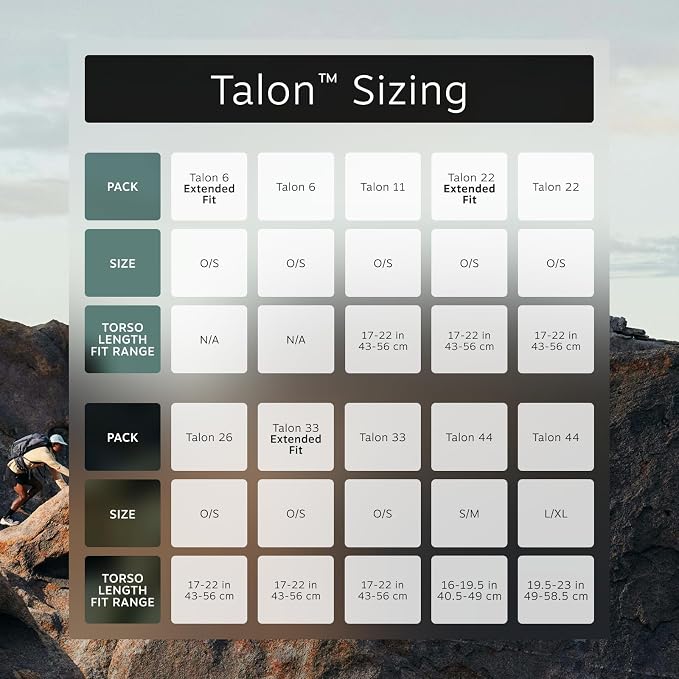 Osprey Talon 26L Men's Lightweight Hiking Backpack - Image 6