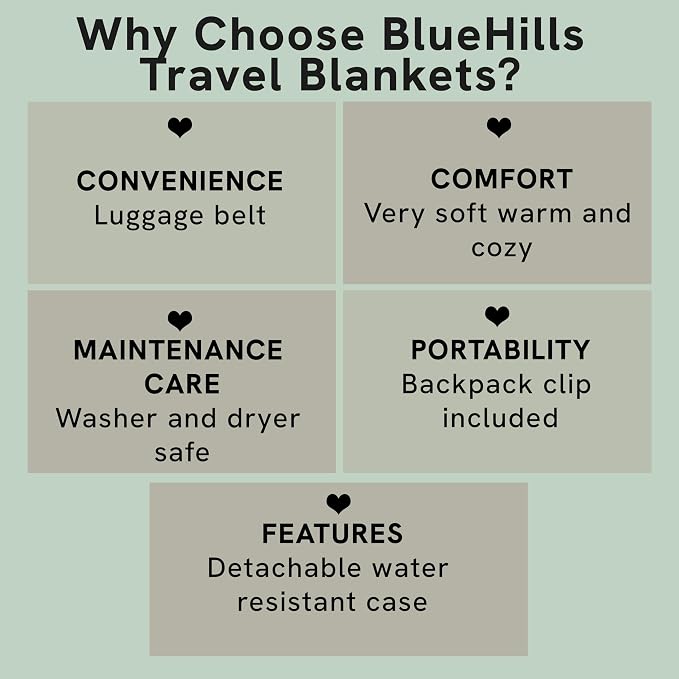 BlueHills Ultra Compact Travel Blanket Pillow in Portable Bag Case - Image 6