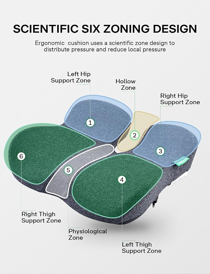Medisana Seat Cushion, SC 150G Seat Cushions - Image 2