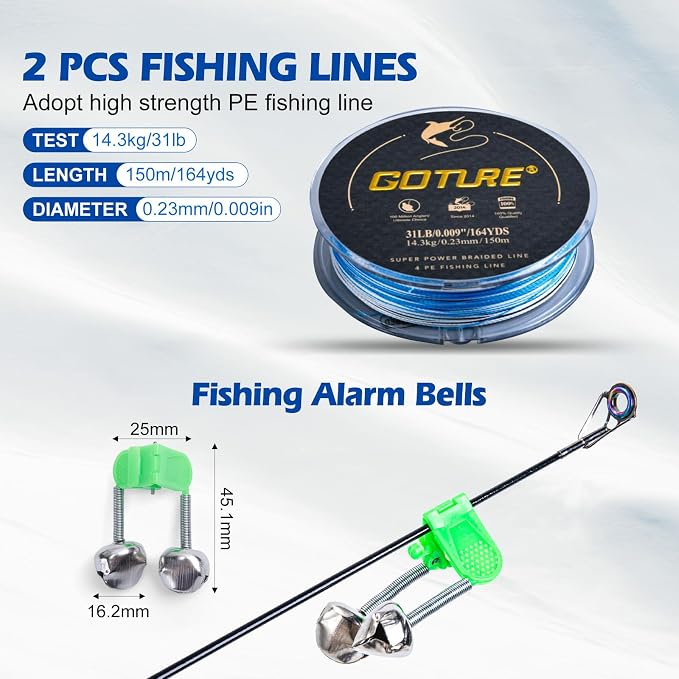 Goture Fishing Rod and Reel Combo - Image 5