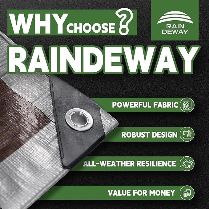 RAINDEWAY Tarps Heavy Duty Waterproof 30x40 Feet, 10 Mil Thick Multipurpose UV - Image 2