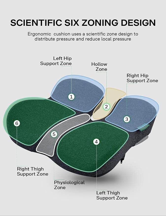 Medisana Seat Cushion, SC 150B Seat Cushions - Image 2