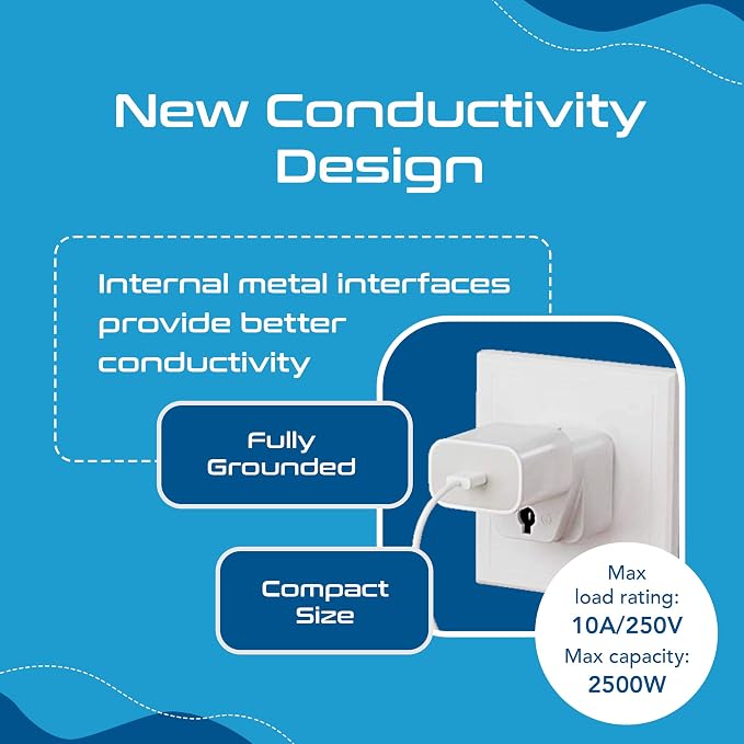 Ceptics Australia, New Zealand Travel Plug Adapter - Image 5