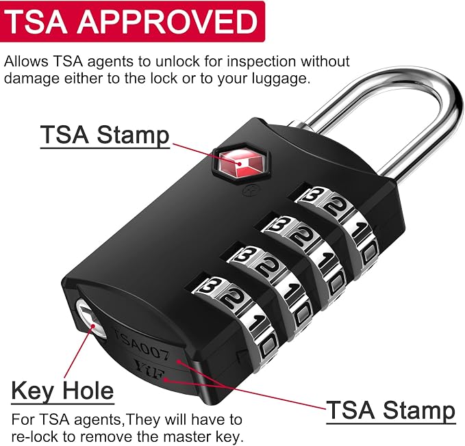 ZHEGE TSA Approved Luggage Lock - Image 3
