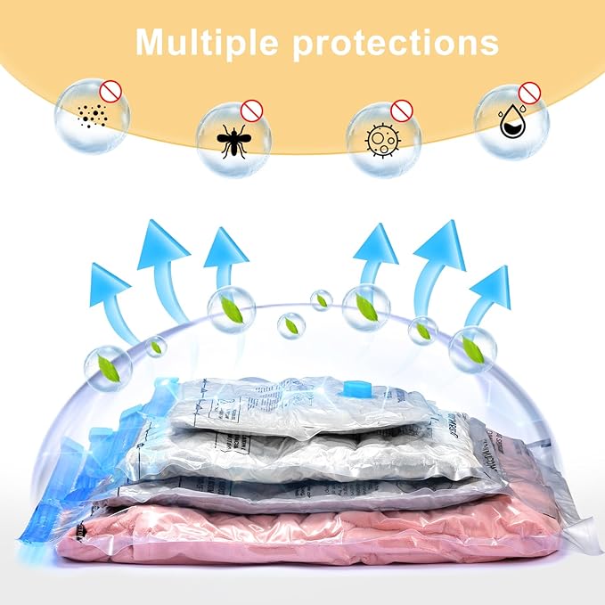Vacuum Travel Bags Combo 6 Pack - Image 6
