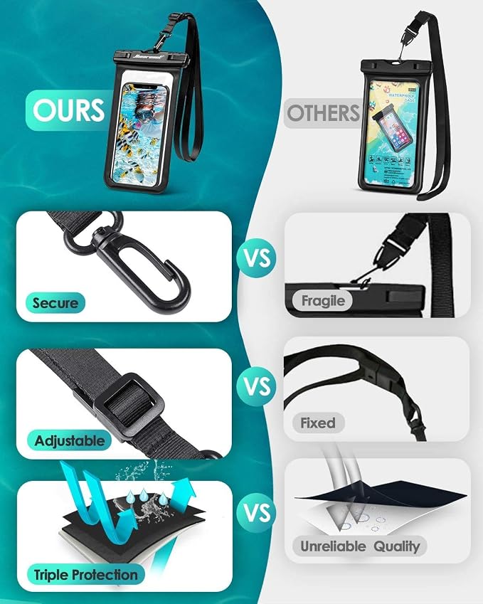 Hiearcool Waterproof Phone Pouch, Underwater Phone Cases Compatible - Image 4