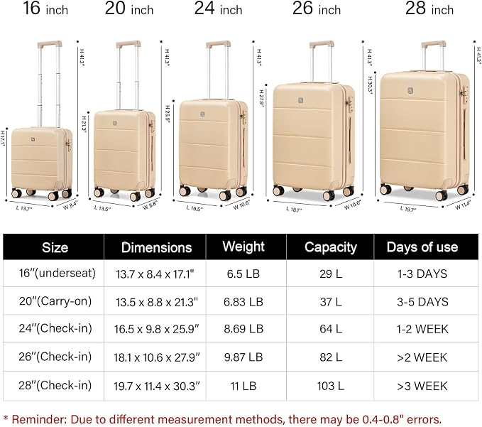 Hanke 24 Inch Checked Luggage - Image 2