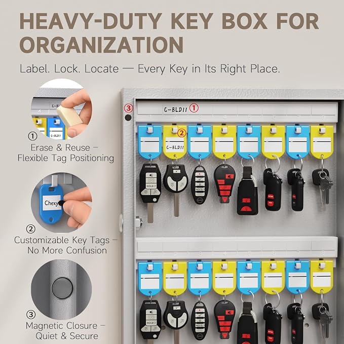 WeHere 72 Key Lock Box Wall Mount, APP Bluetooth/OTP/Wi-Fi/Fixed Code/Key Unlock - Image 3