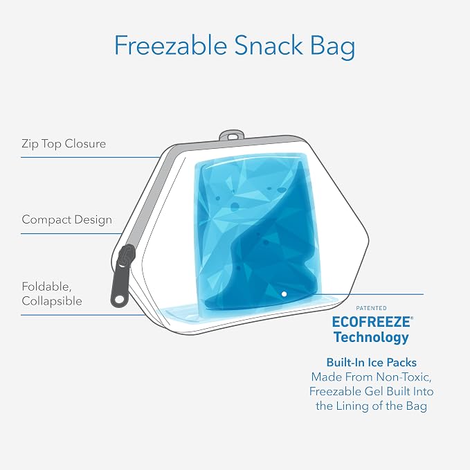 PackIt Snack Bag - Image 2