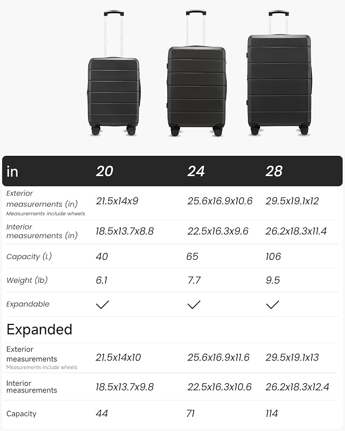 24 Inch Luggage with Spinner Wheels, Expandable Hardside Medium Checked Suitcase - Image 7