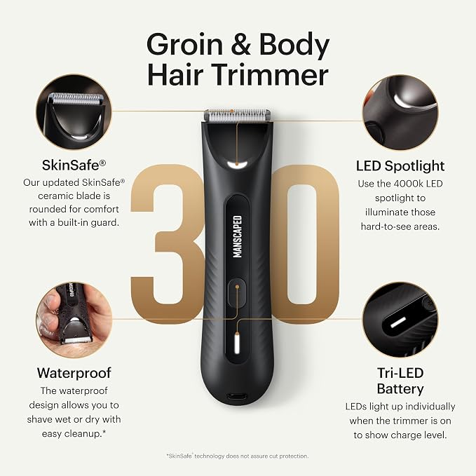 MANSCAPED® Tool Box 3.0 Plus with: The Lawn Mower® 3.0 Plus Groin Hair Groomer - Image 2
