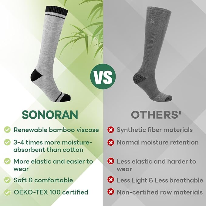 SONORAN Bamboo Viscose Compression Socks - Image 2