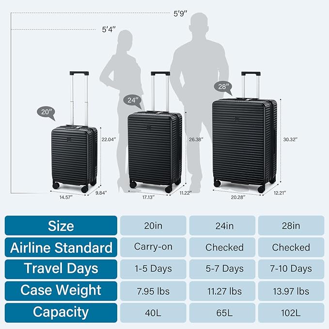 Hard Shell Suitcases Airline Approved 20 Inch Carry on Luggage - Image 5