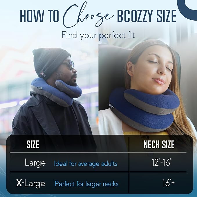 BCOZZY Travel Neck Pillow for Airplane– Patented Double Support for Head - Image 8