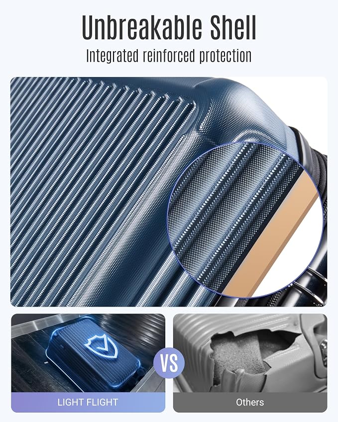 LIGHT FLIGHT Luggage Sets, Durable Hard Shell 3 Piece Set Suitcase - Image 3