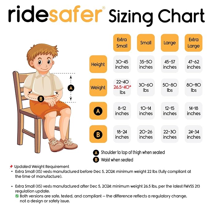Small Yellow, Lightweight, Convenient Without Sacrificing Safety - Image 5