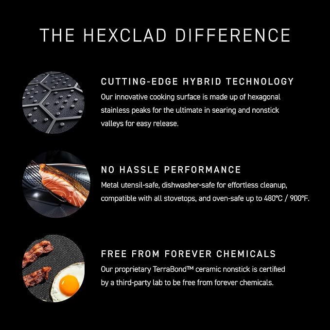 HexClad Hybrid Nonstick 12-Inch Frying Pan, Stay-Cool Handle, - Image 4
