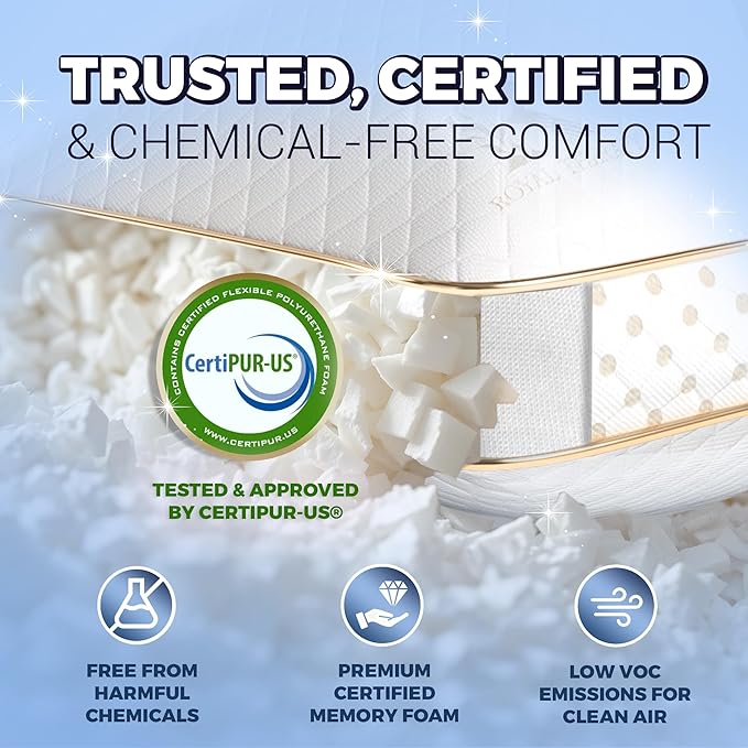 Royal Therapy Queen Memory Foam Pillows 4-Pack - Image 4
