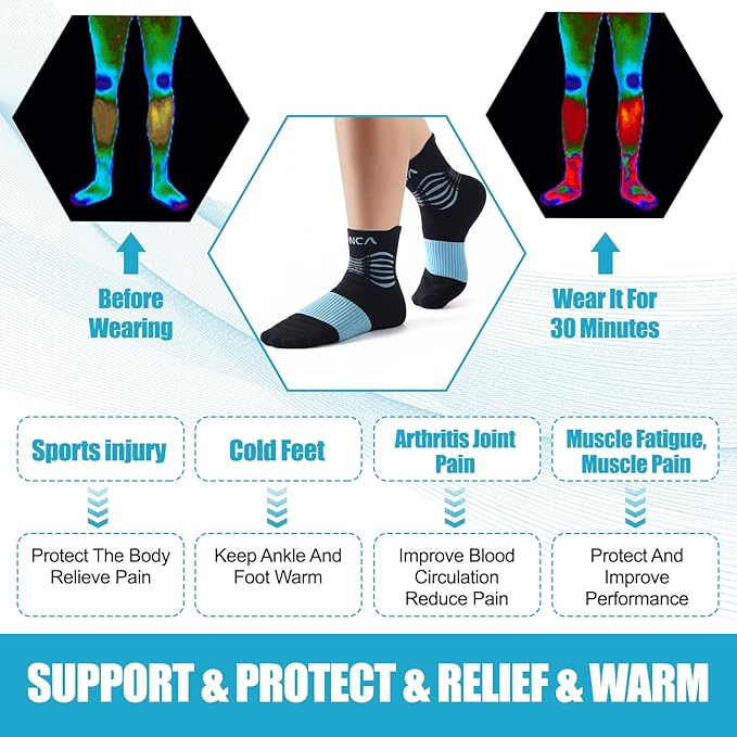 NEENCA Medical Compression Socks - Image 3
