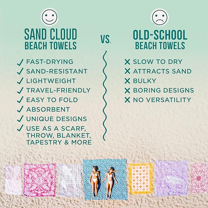 Sand Cloud Turkish Beach Towel - Image 3