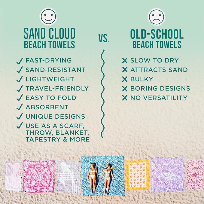Sand Cloud Large Turkish Beach Towel - Image 4