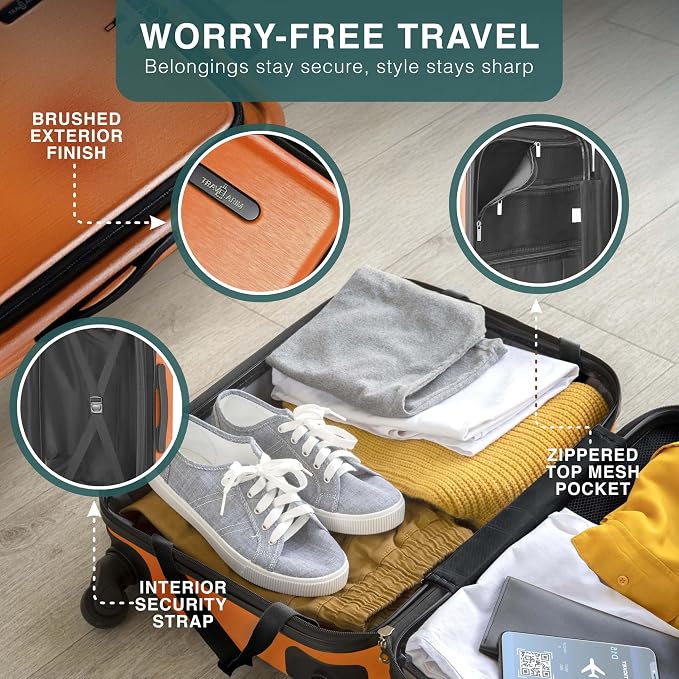 Luggage Sets 3 Piece, 22 Inch Carry on Luggage and 28 Inch Suitcases - Image 6