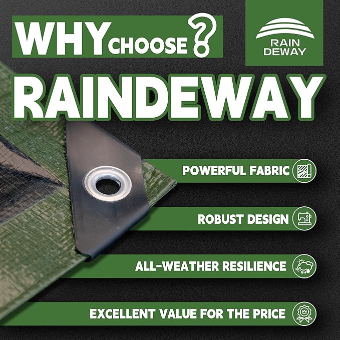 20x20 Feet Tarp Waterproof, 9Mil Thick, Finished Size Tarps, UV Resistant - Image 2